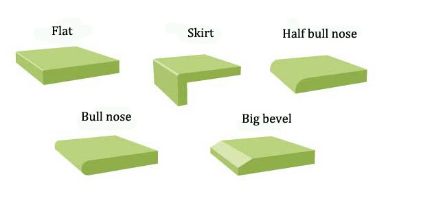 Benchtop cutting stone Benchtop cutting stone